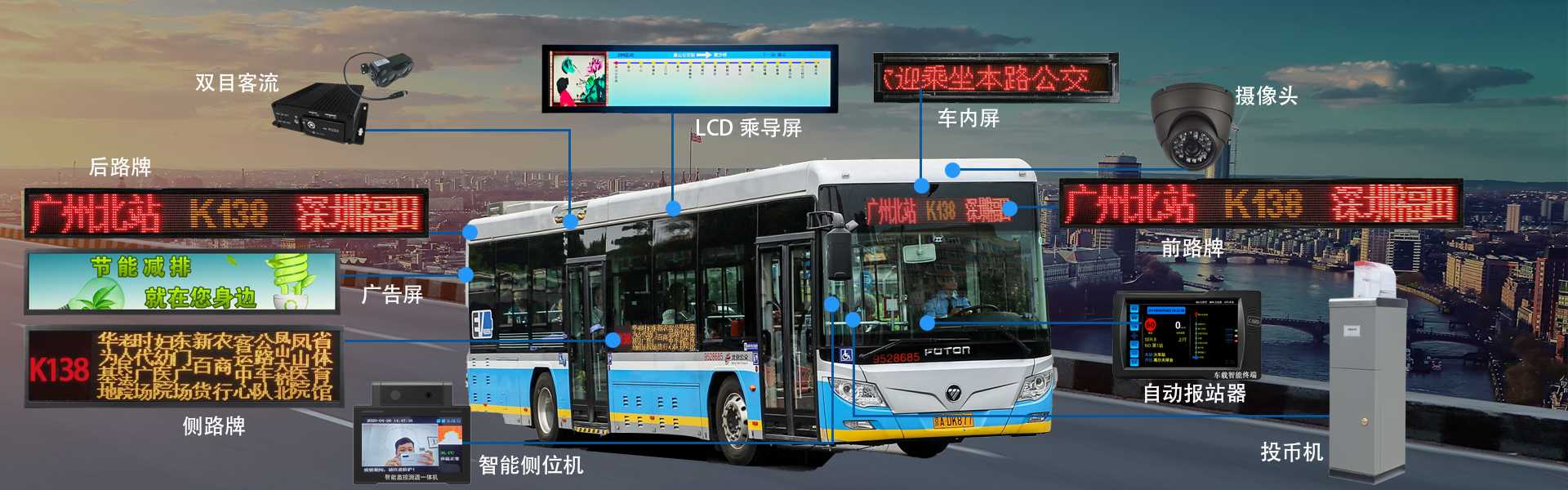 公交車單錠報站器