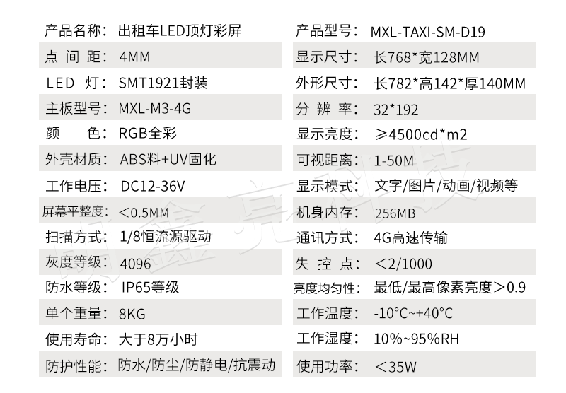 出租車LED頂燈屏D19款(圖1)